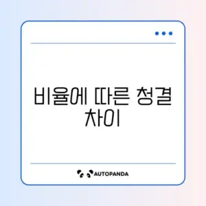 물걸레 로봇청소기 바닥 끈적임 해결 (전용 세제 비율)