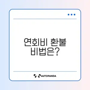 신용카드 연회비 환불 방법 완벽 가이드 알아보기