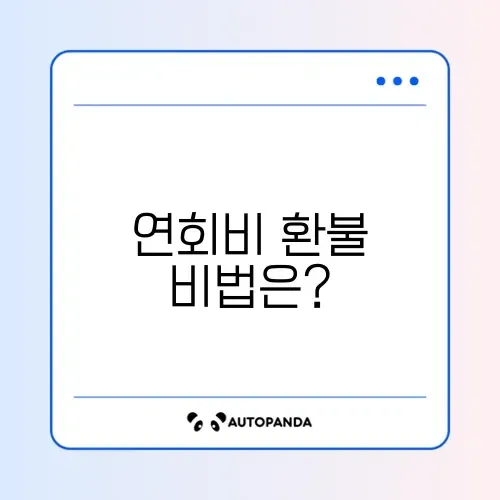 신용카드 연회비 환불 방법 완벽 가이드 알아보기 썸네일