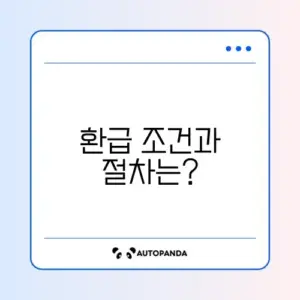 국민연금 환급 조건과 환불 방법 완벽 가이드 알아보기