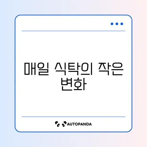 식비 줄이는 효과적인 방법 완벽 정리 알아보기 썸네일