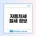 2026년 자동차세 연납 신청 시기와 할인율 변화는?
